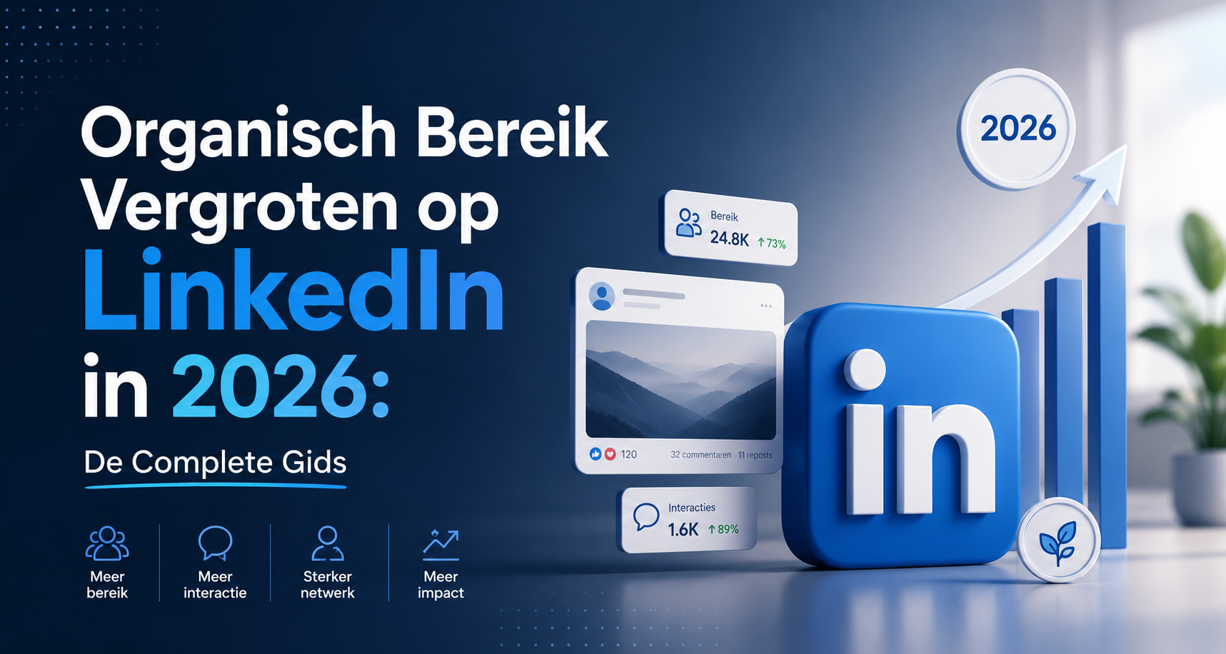 LinkedIn organisch bereik banner